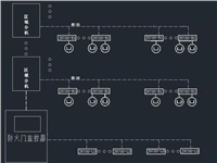 如何進(jìn)行防火門(mén)監(jiān)控系統(tǒng)調(diào)試？