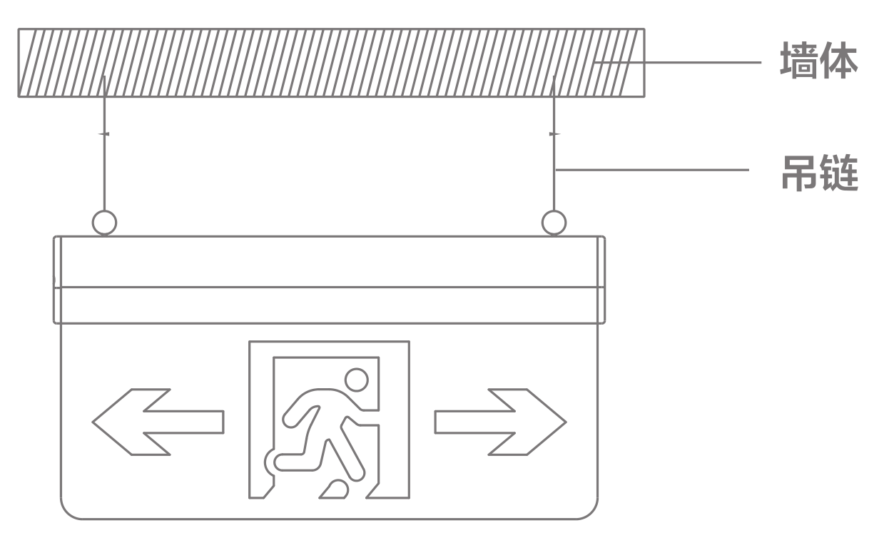 大型疏散指示燈 大型疏散指示燈